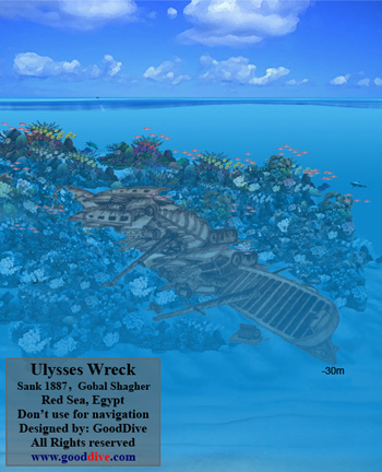 Ulysses wreck